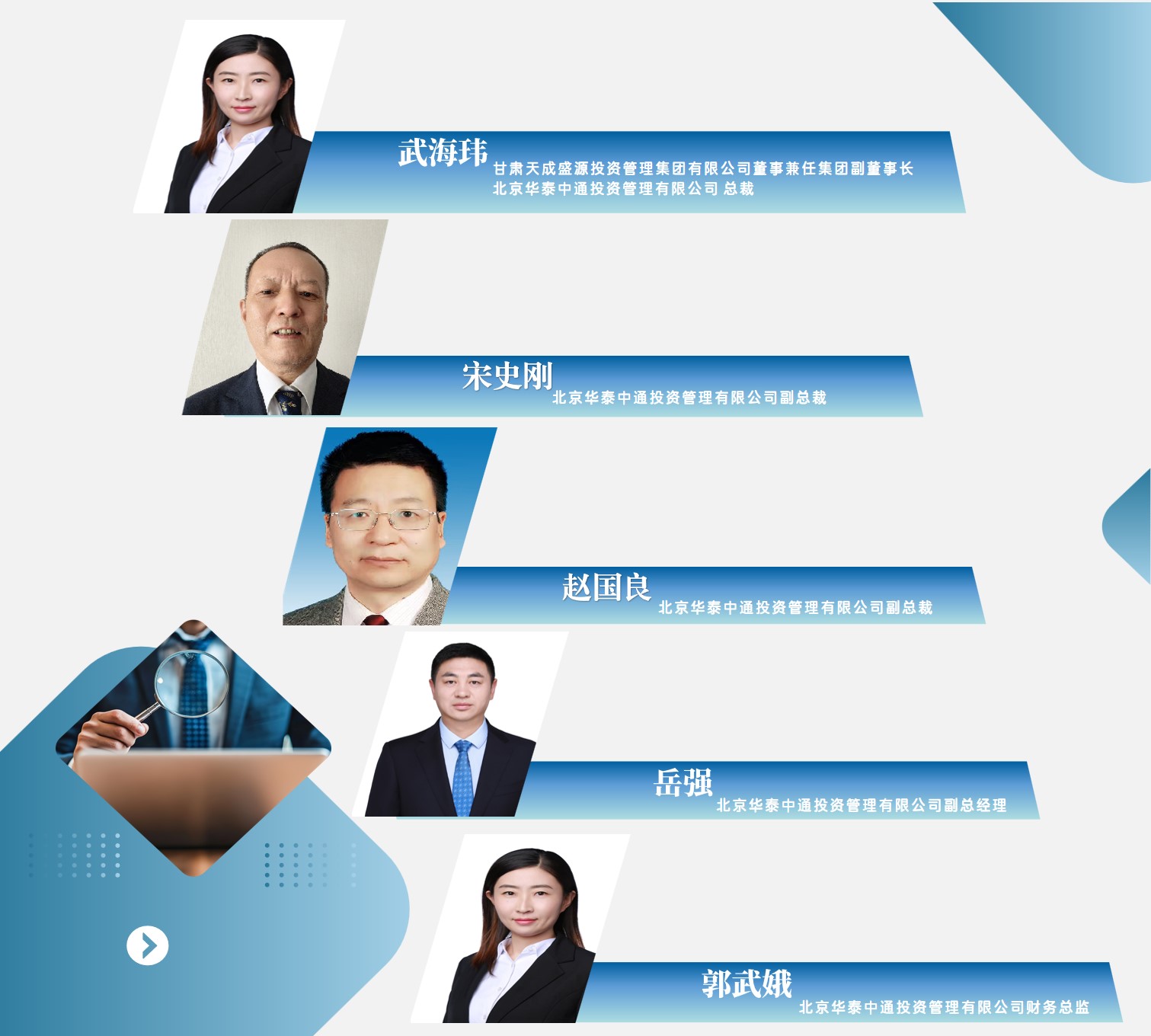 5个介绍公司高管ppt - 副本 - 副本.jpg