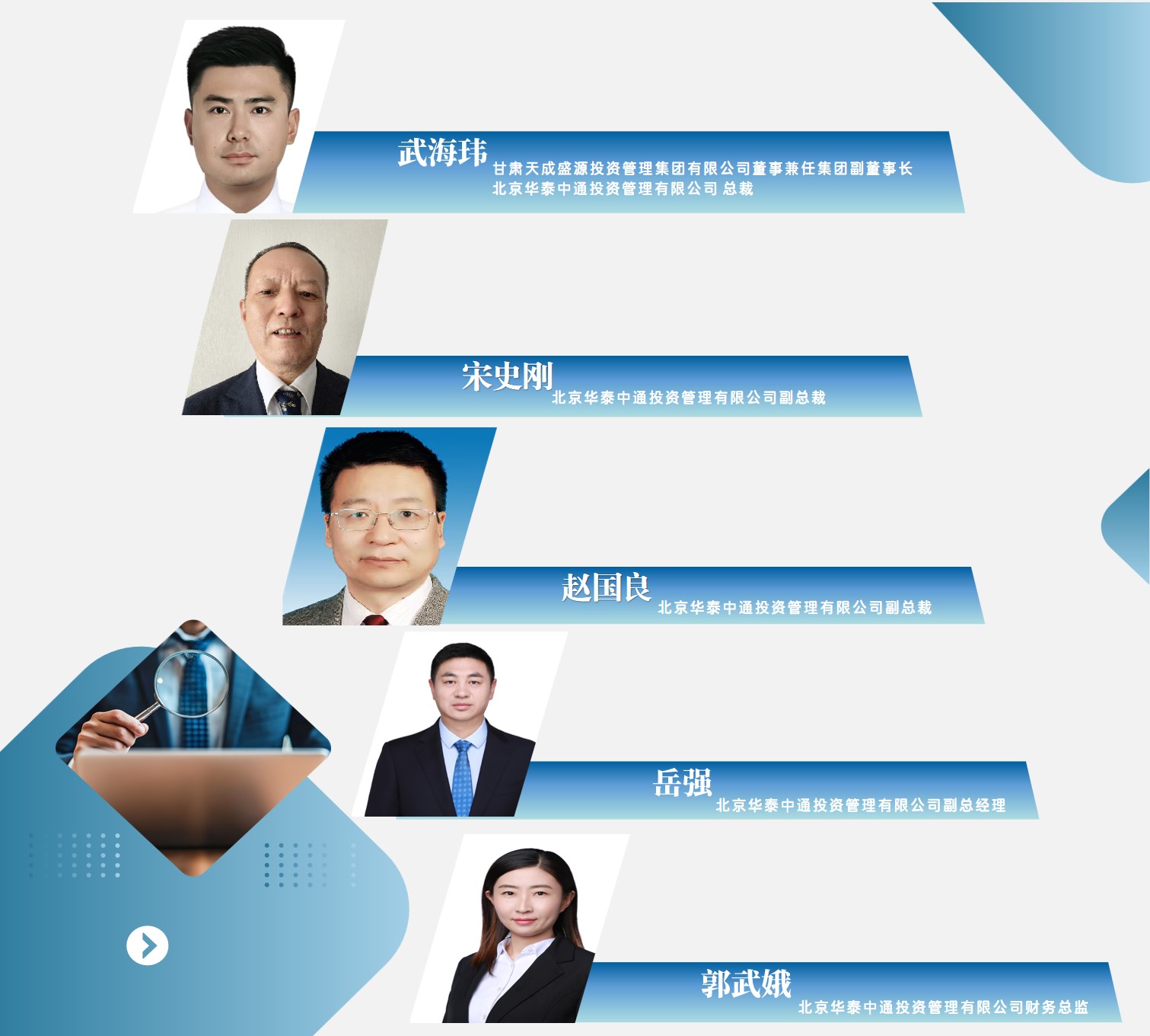 介绍公司高管ppt - 827 - 副本.jpg